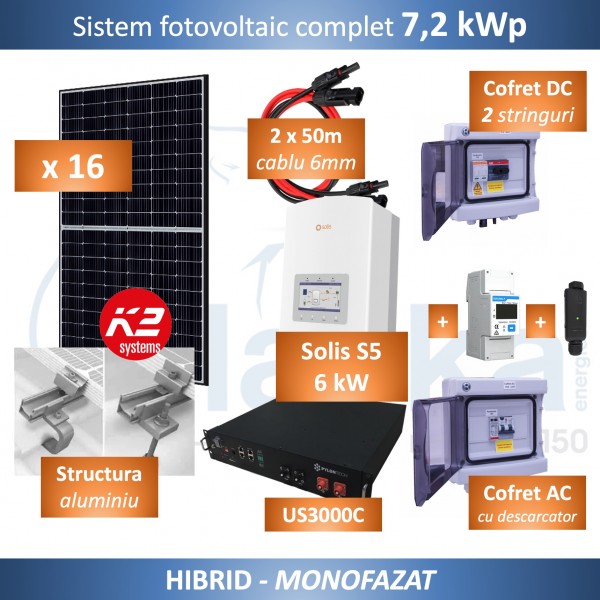 Sistem-fotovoltaic-HIBRID-7,2-kWp-SOLIS-Alaska-Fotovoltaice