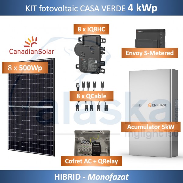 KIT fotovoltaic CASA VERDE 4 kWp cu stocare 5kW_ALASKA_FOTOVOLTAICE