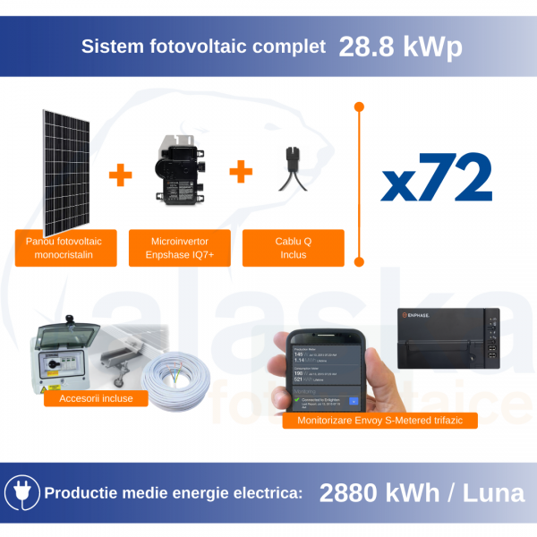 Sistem fotovoltaic ONGRID 28,8 kWp ALASKA