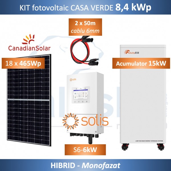 KIT fotovoltaic CASA VERDE 8,4 kWp cu stocare 15kW