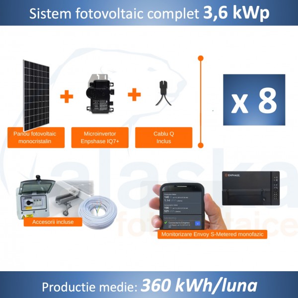 Sistem-fotovoltaic-ONGRID-3,6-kWp-Enphase-Alaska-Fotovoltaice