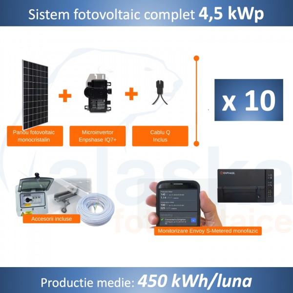 Sistem-fotovoltaic-ONGRID-4,5-kWp-Enphase-Alaska-Fotovoltaice